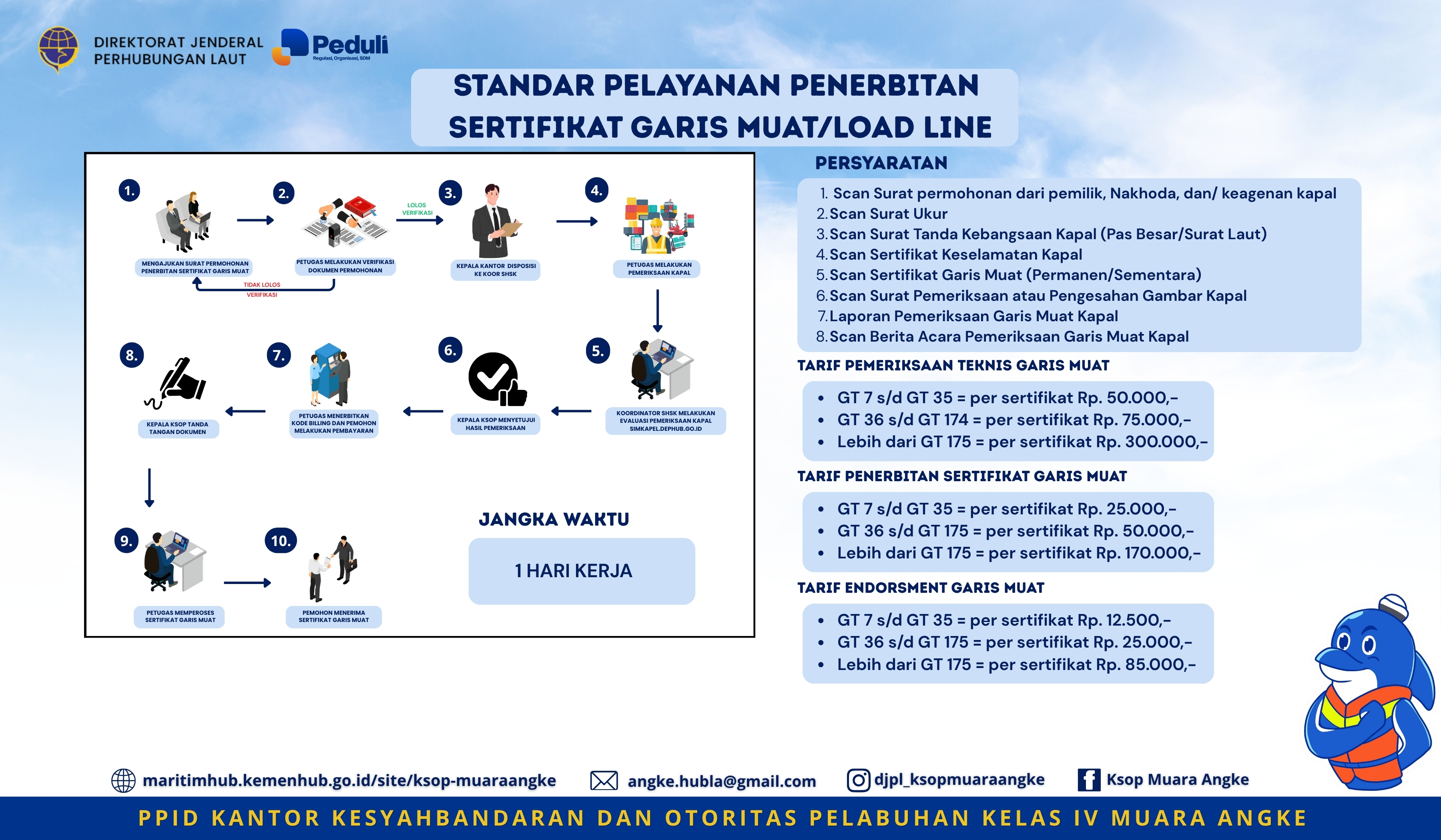 SERTIFIKAT LOAD LINE.jpg